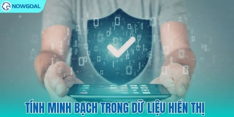 Cam kết hiển thị thông tin trung thực 100%